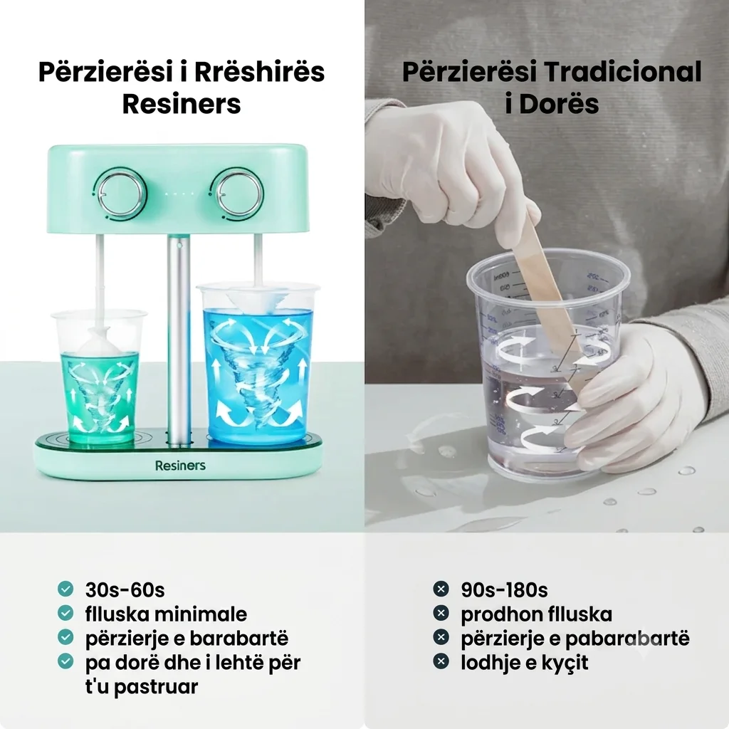 Resiners Dual Head Resin Mixer – Mikser Elektrik Profesional për Resinë - foto 3