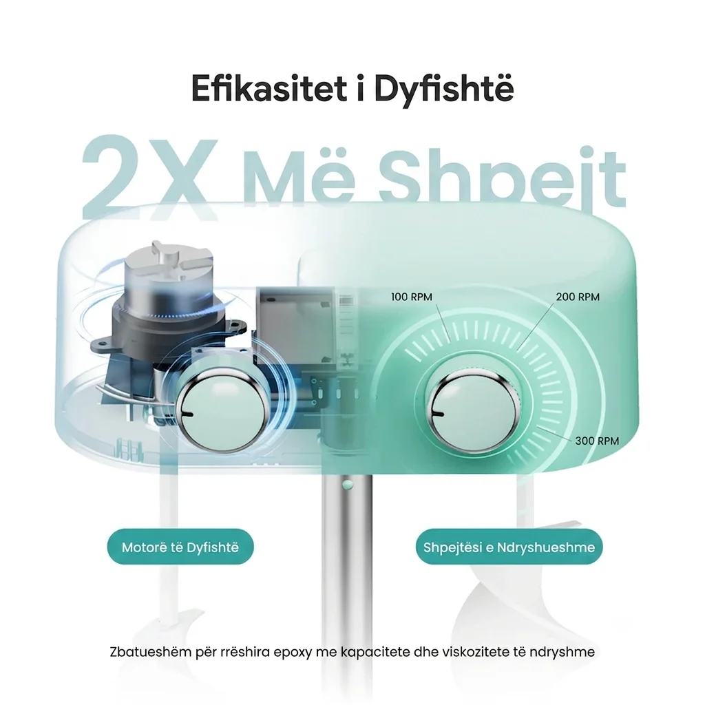 Resiners Dual Head Resin Mixer – Mikser Elektrik Profesional për Resinë - foto 4