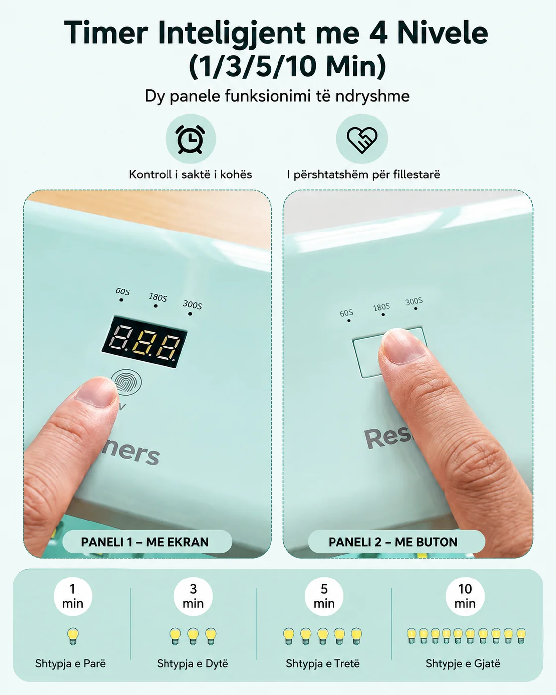 Llampë UV Resiners® Magnetic 360° - foto 4